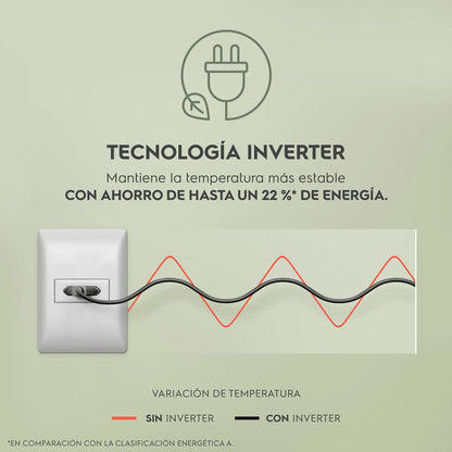 Refrigerador SIDE BY SIDE SFX530 525 Litros
