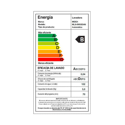 Lavadora Carga Superior MLS-095GE04N 9,5 kg Gris