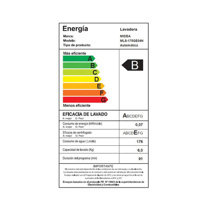 Lavadora MLS 175GE04N 17,5 Kgs.