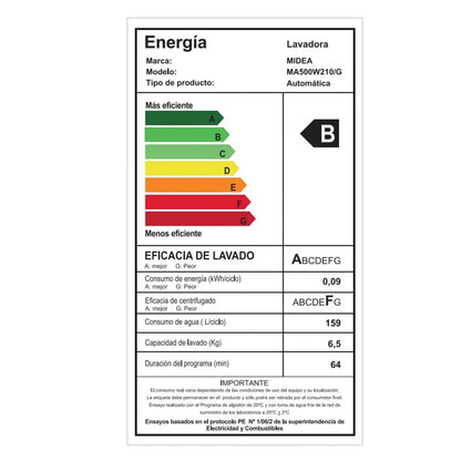 Lavadora MA 500W210/G 21 Kgs.