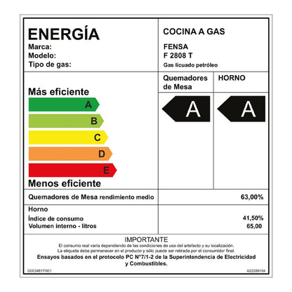 Cocina 2808T