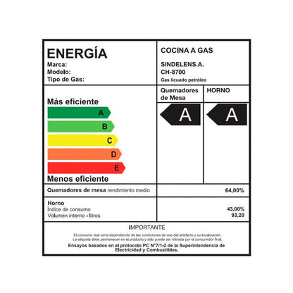 Cocina CH-8700IN