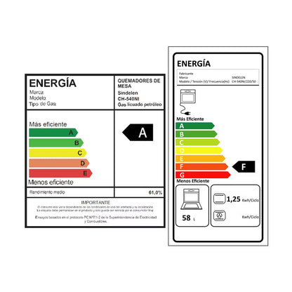 Cocina Híbrida CH-540NI