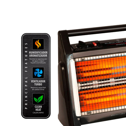 Estufa Eléctrica EEH-1300NG