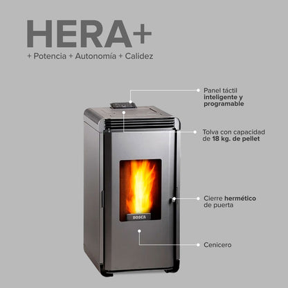 Estufa a Pellet Hera+
