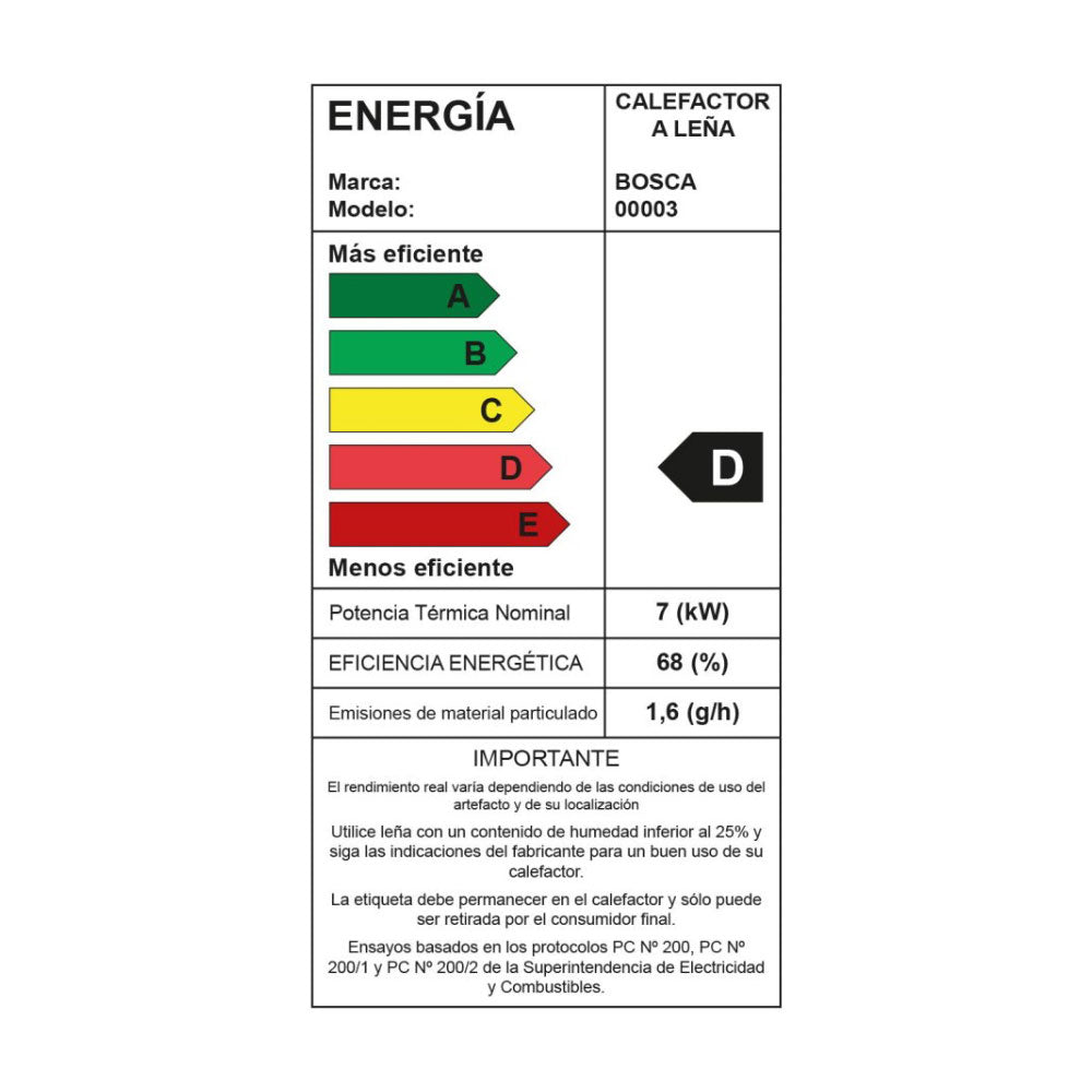 Estufa a Leña ECO 350