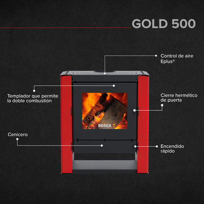 Estufa a Leña Gold 500 Burdeo